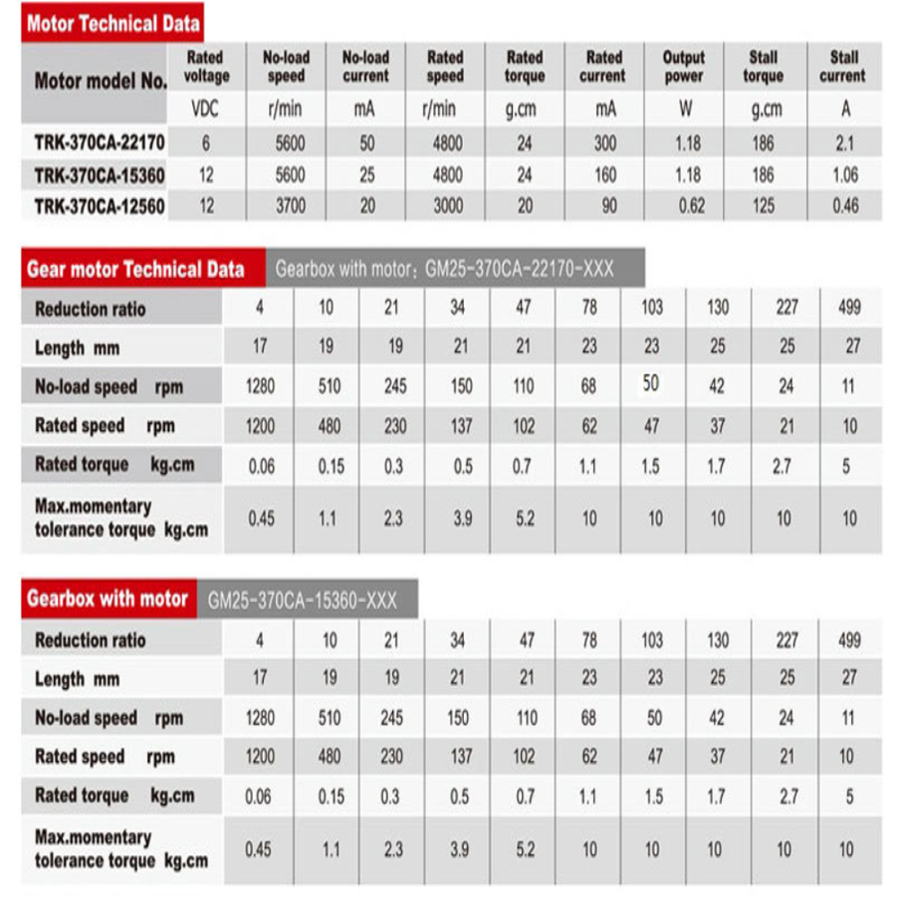 Factory Supply Brush DC Micro Gear Motor 370 Round Diameter 25mm Gearbox Reduction for Cosmetic Instrument