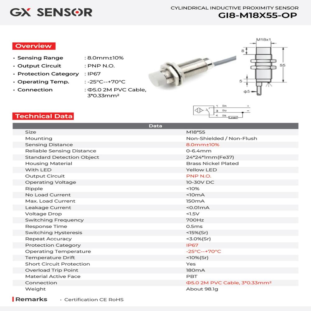 M18 Gx Inductive Proximity Sensor - Accuracy: 1% Of Sensing Distance