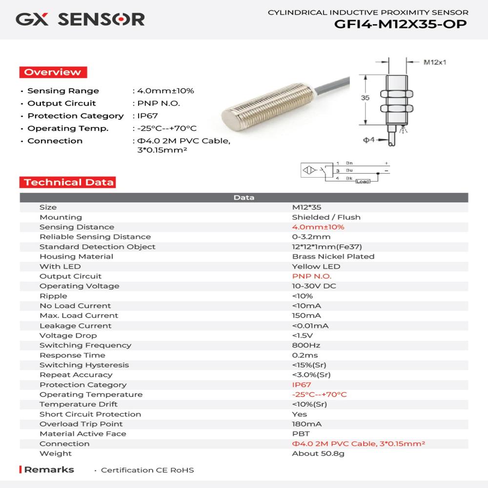 M12 Gx Inductive Proximity Sensor - Accuracy: 25 Gm