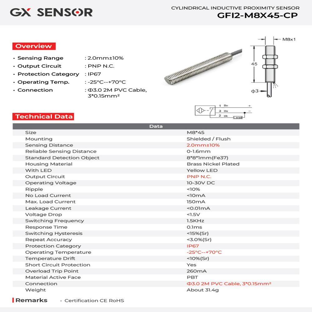 M8 GX Inductive proximity sensor