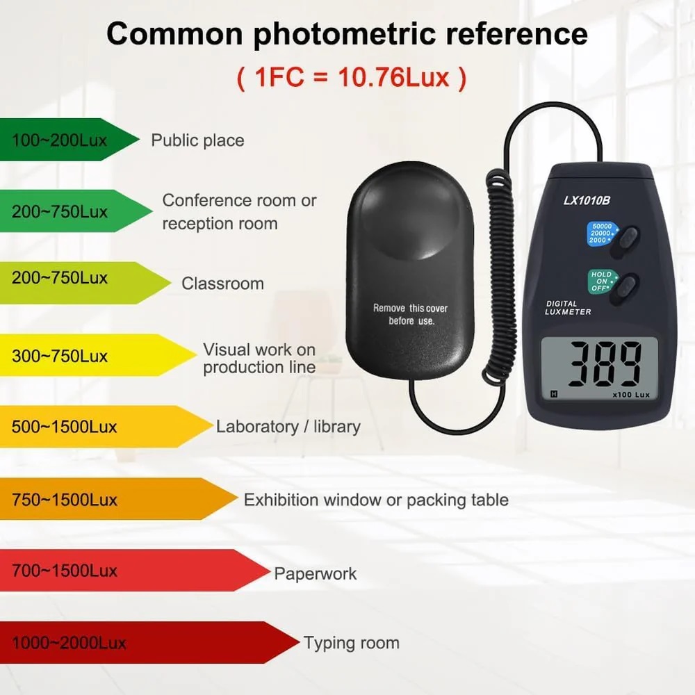 True Sense Digital Lux Light Meter, LX-1010B