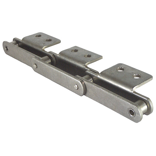 A Type Attachment Chain