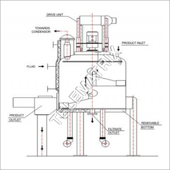 Agitated Nutsche Filter - Stainless Steel, Customizable Vessel Volume | Rotating Auger, Batch Processing, Efficient Filtration, Cake Washing, Thermal Drying, Vacuum/Pressure Operation
