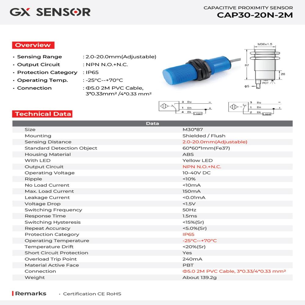 M30 Gx Inductive Proximity Sensor - Accuracy: 5% Of Sensing Distance