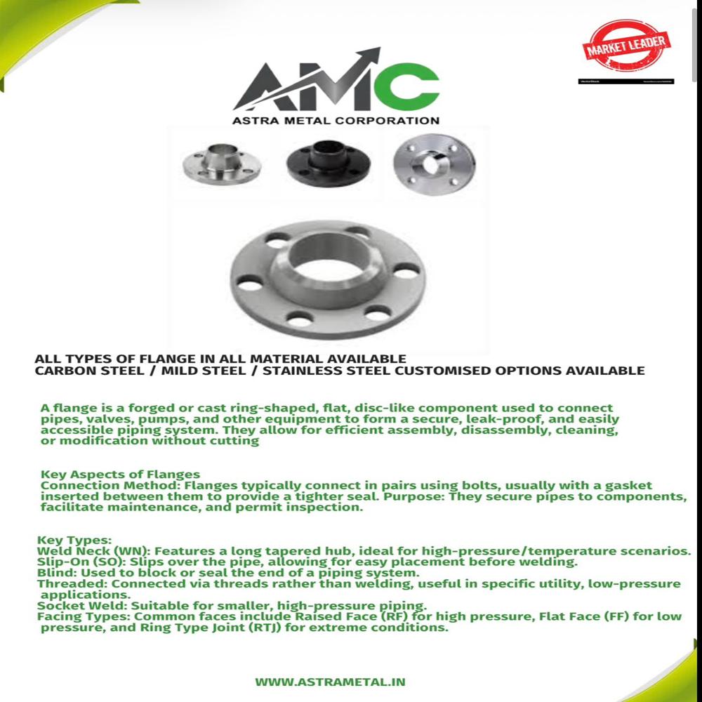 Carbon Steel A105 Blind Flanges