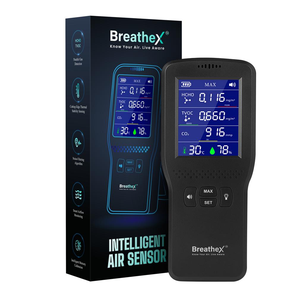 Air Monitoring Equipment