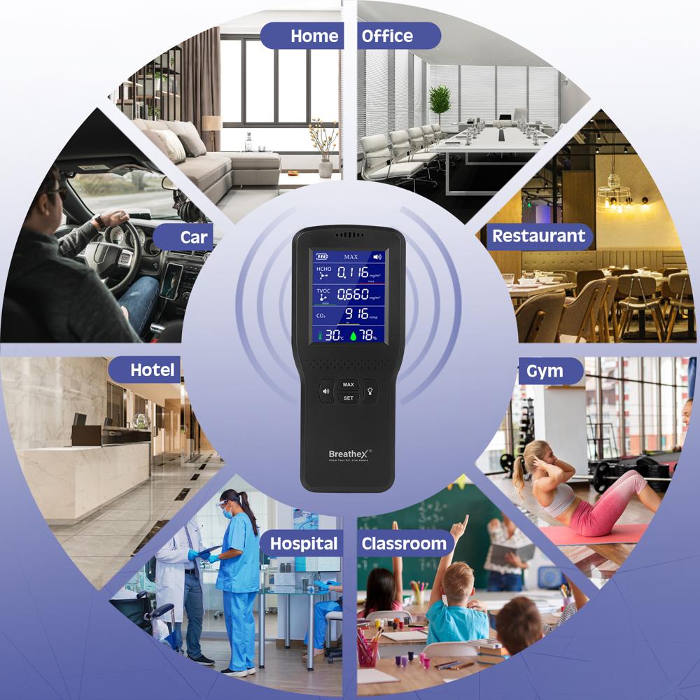 Air Monitoring Equipment