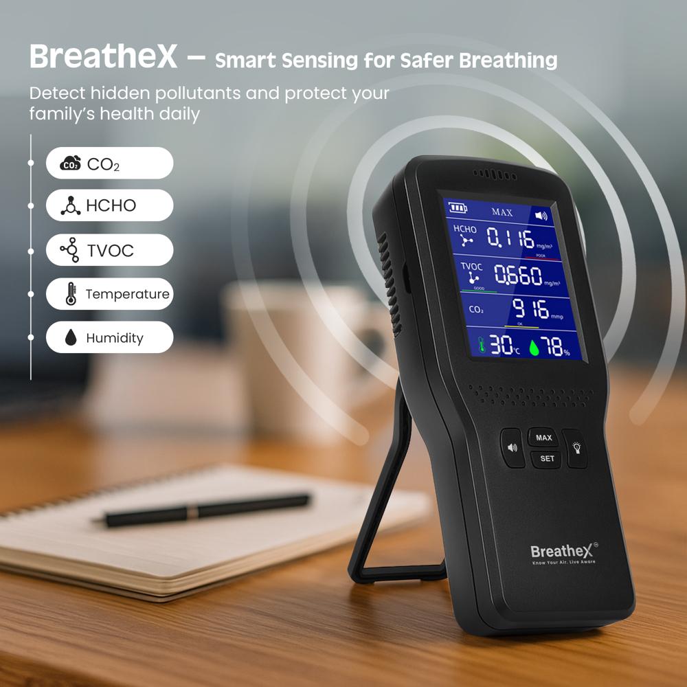 Air Monitoring Equipment