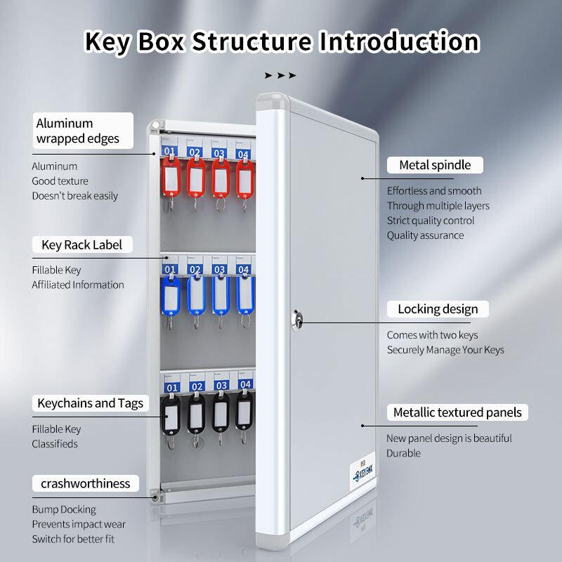 Wall Mount Key Lock Storage Box