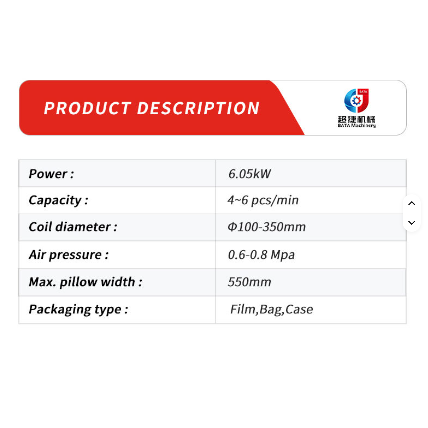 Automatic Sleeping Fiber Latex Pillow Rolling Machine Sponge Cushion Packing Rolling Machine