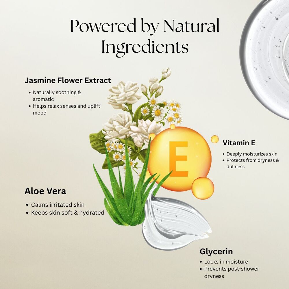 Jasmine Body Wash Kayee Ayurveda