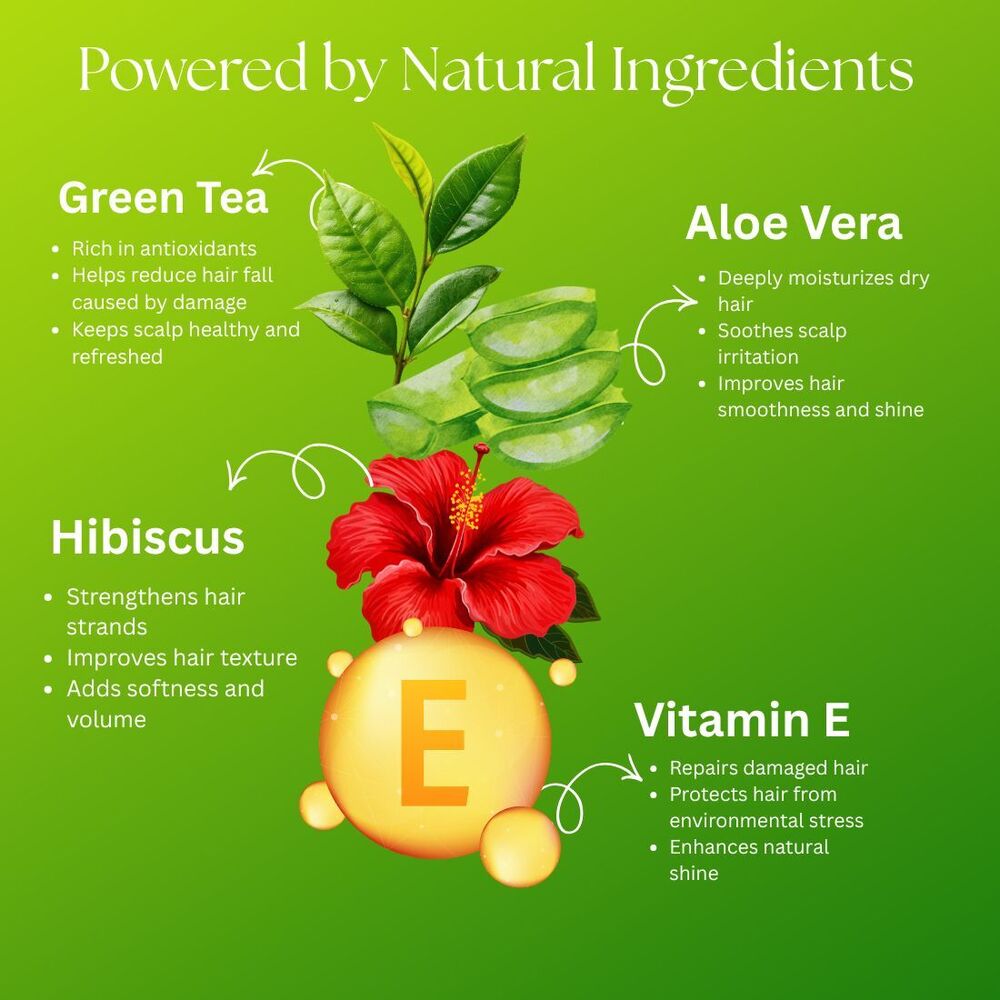 Green tea Conditioner  Kayee Ayurveda