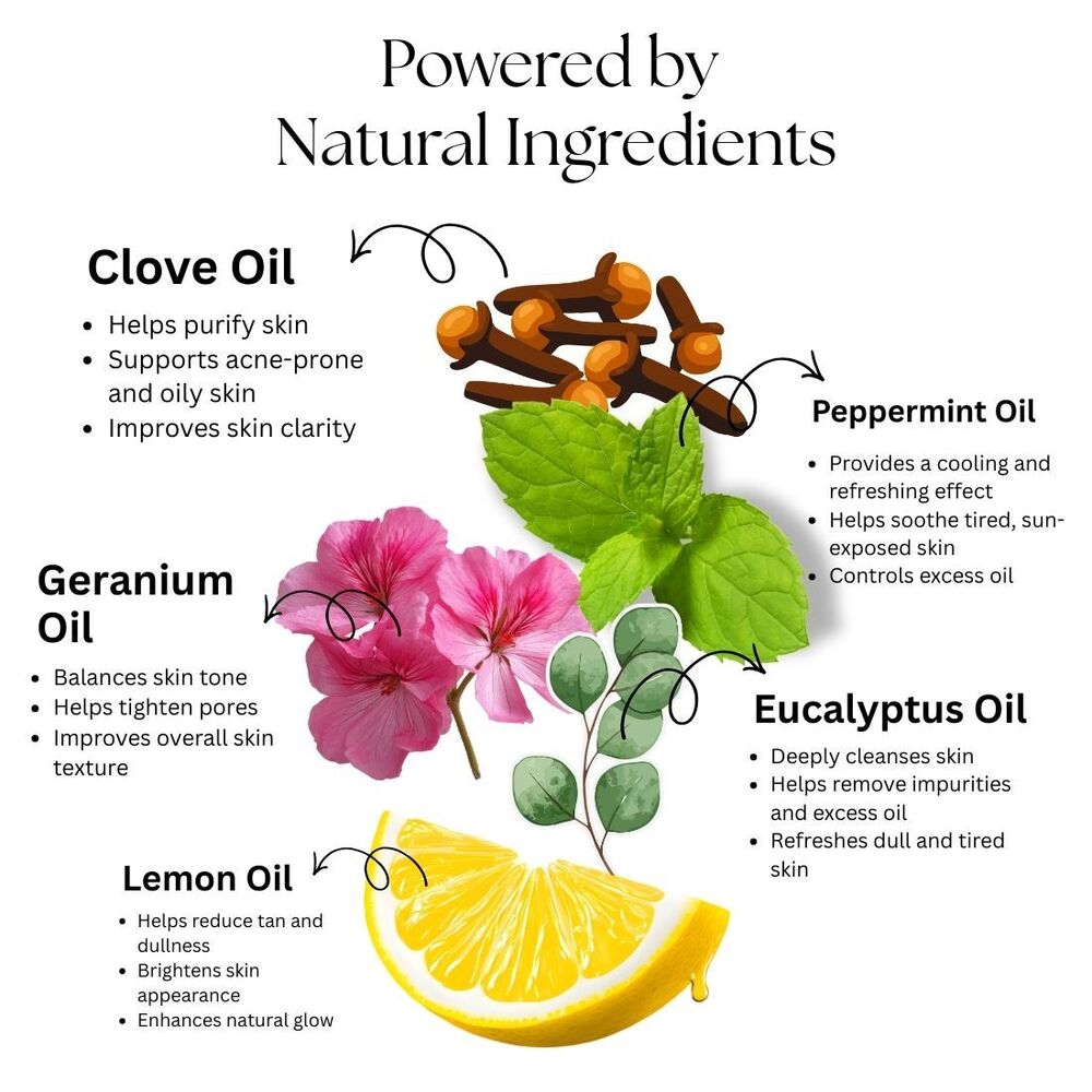 De-Tan Face Pack Kayee Ayurveda