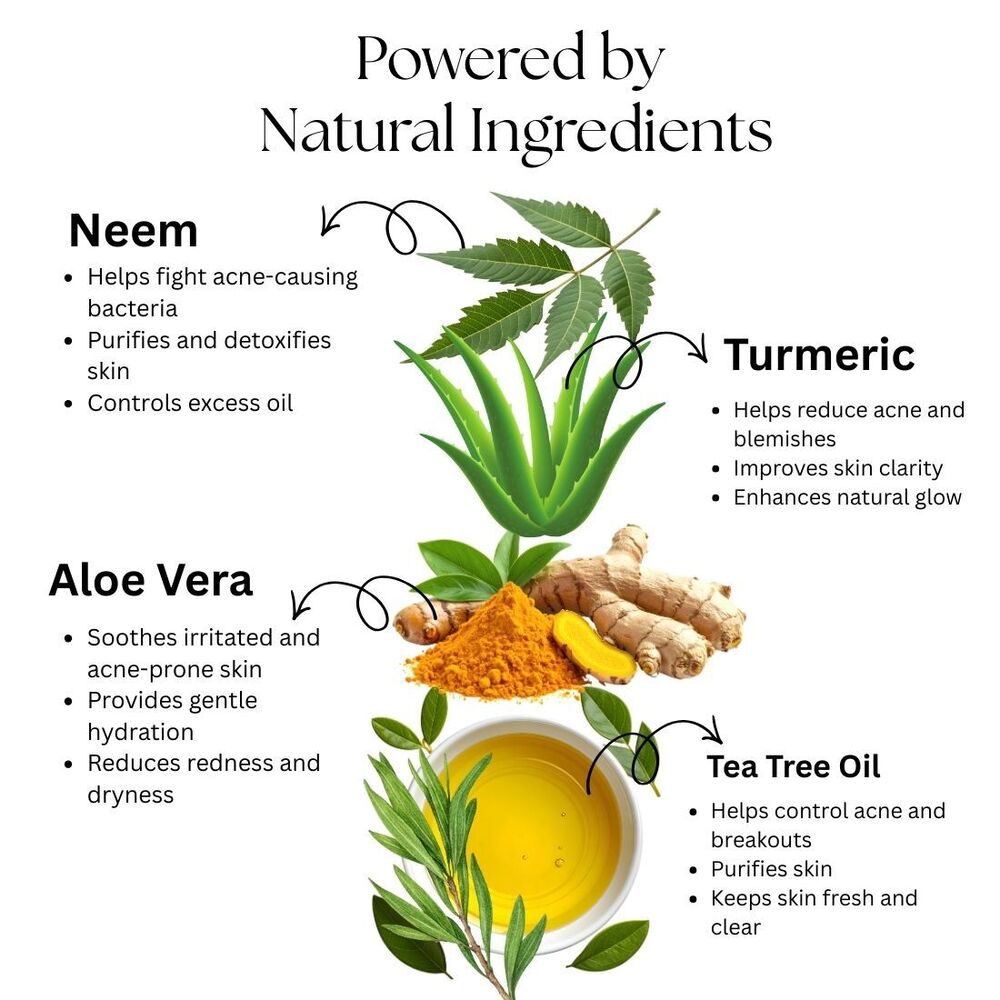 Neem & Turmeric Face Pack Kayee Ayurveda