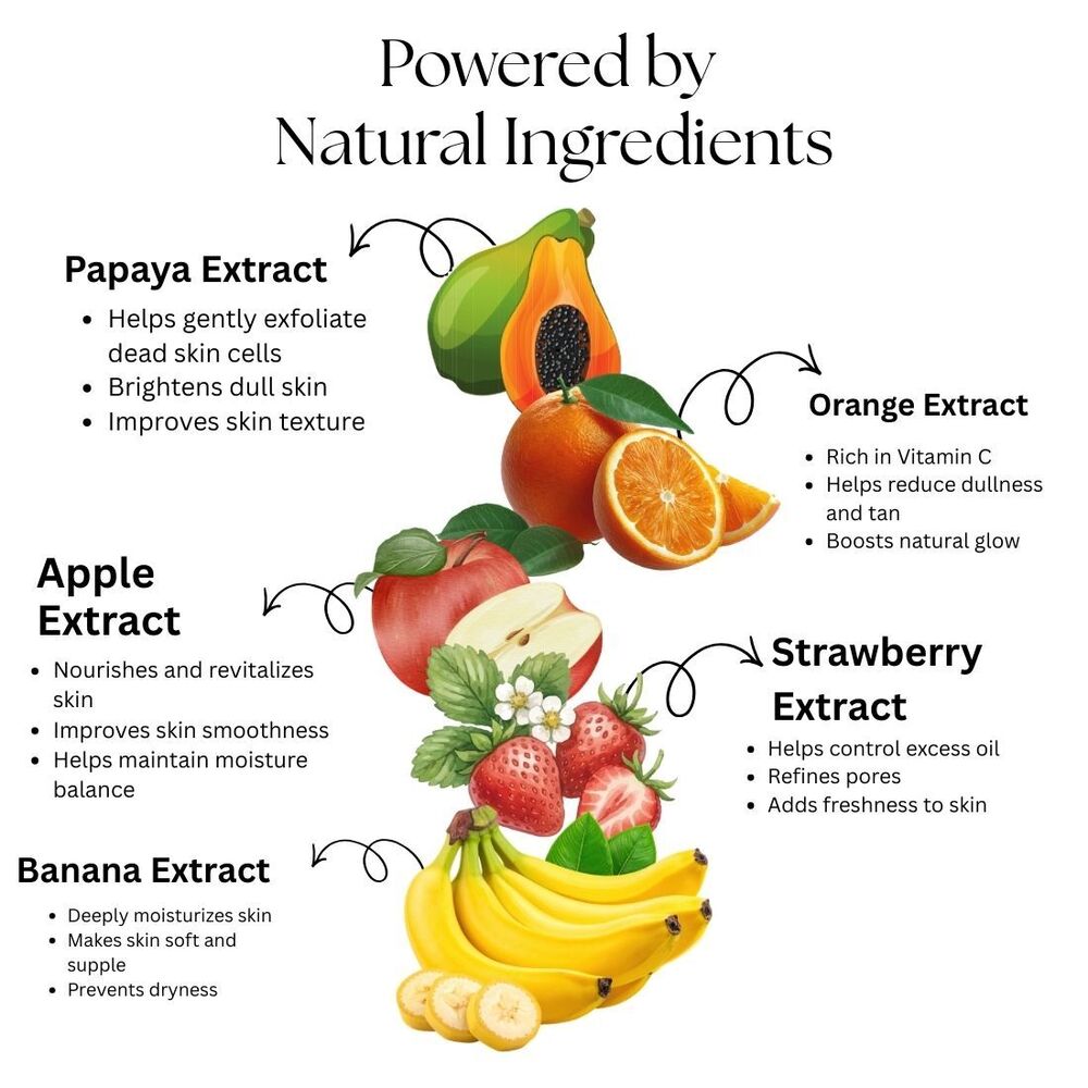 Mix Fruit Face Pack Kayee Ayurveda