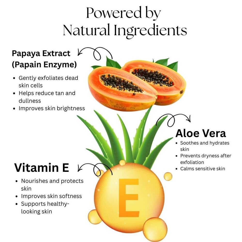 Papaya Face Scrub Kayee Ayurveda 50gm