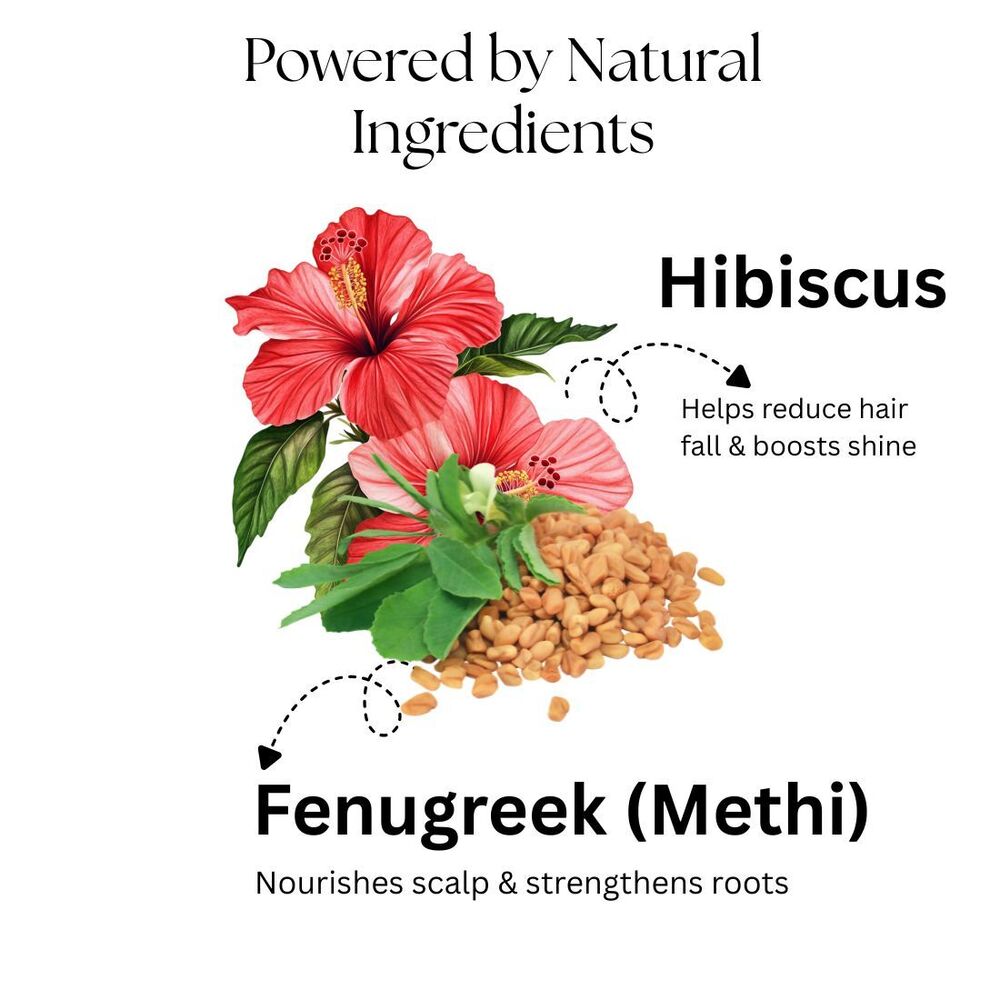 Hibiscus Fenugreek Shampoo Kayee Ayurveda