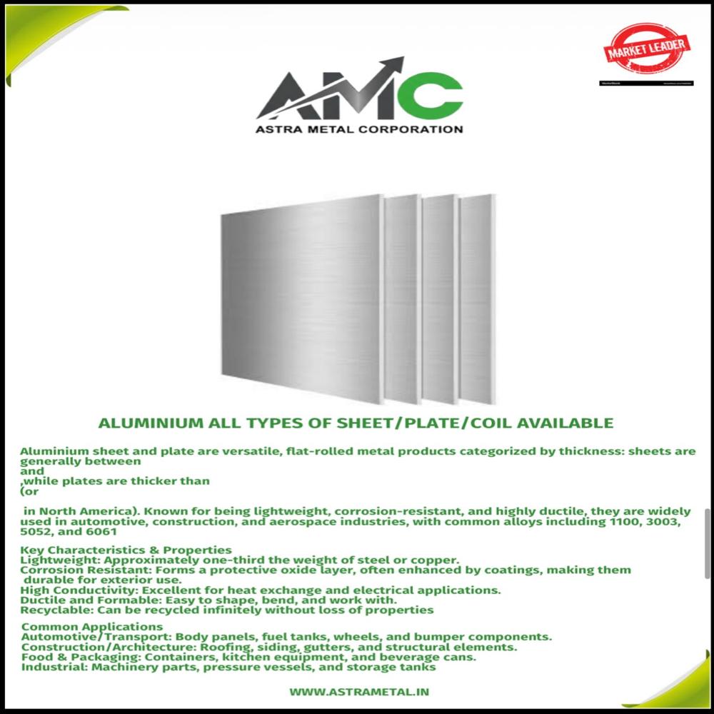 Stainless Steel Coils - Application: Construction