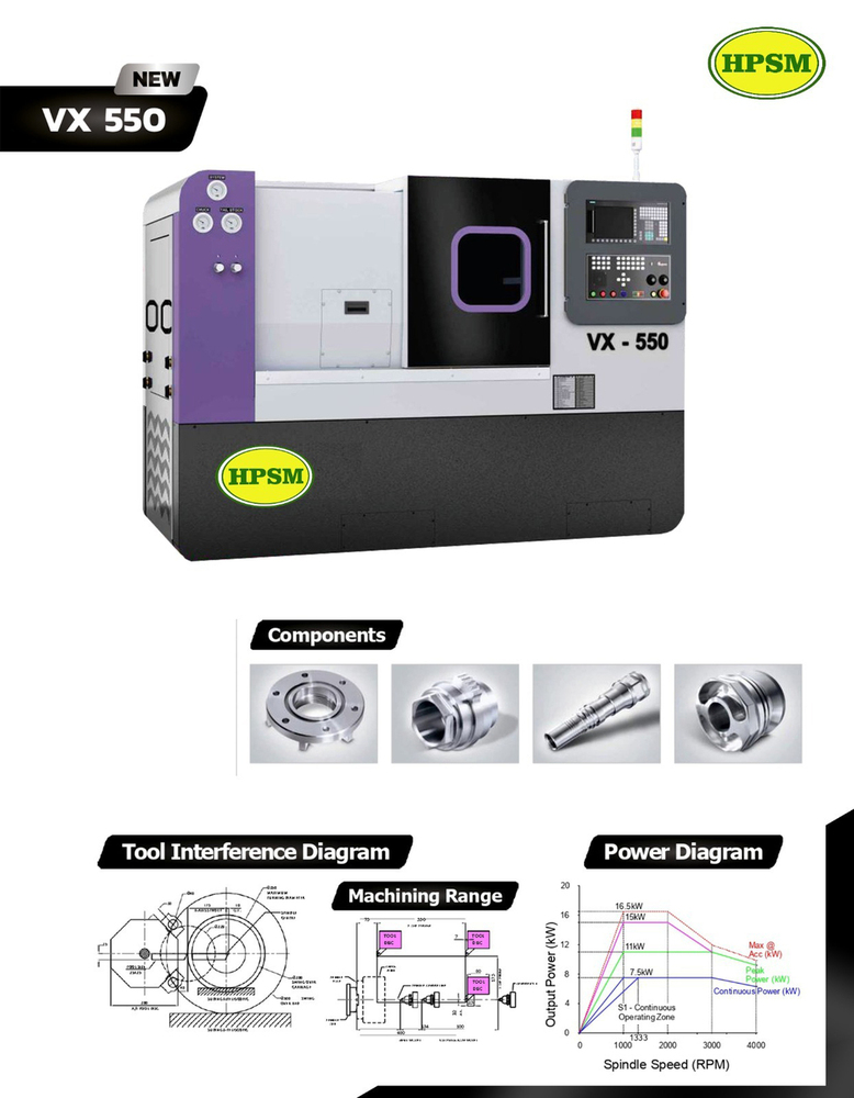 Cnc Lathe Machine - Automatic Grade: Automatic