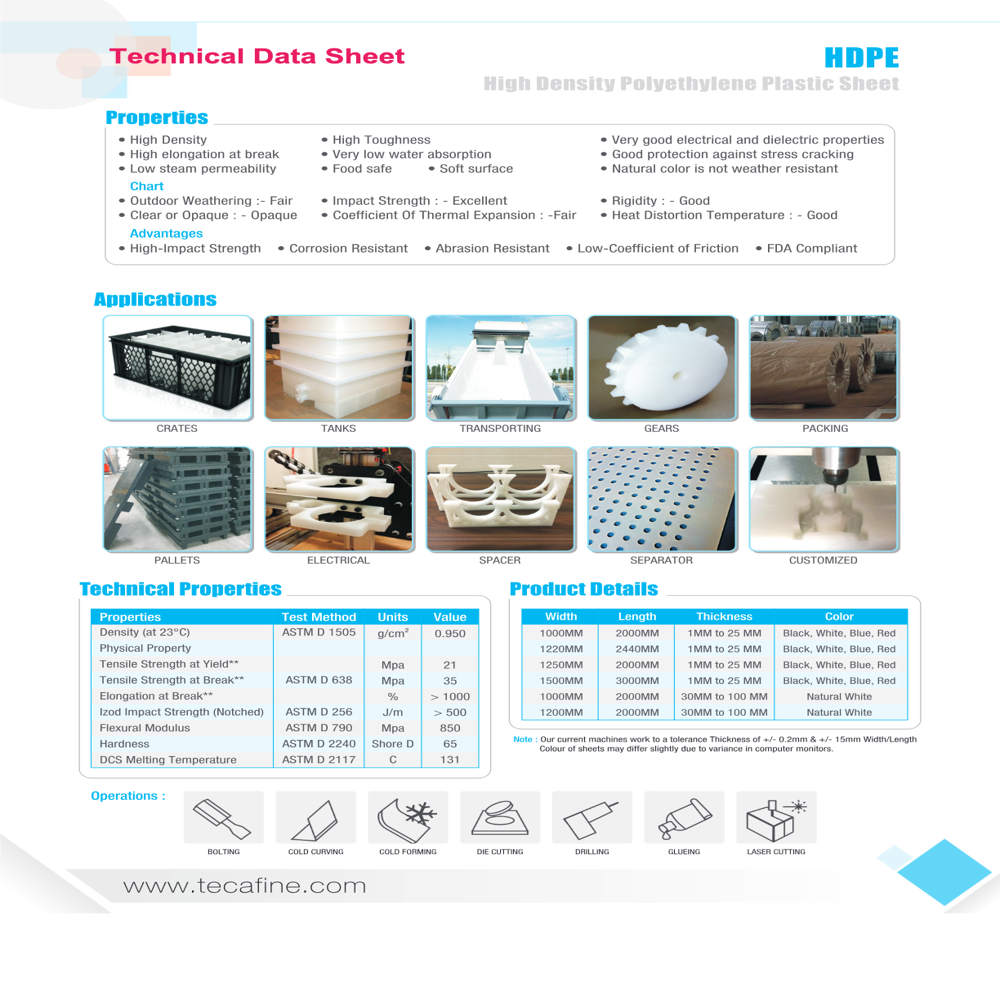 Casing Pipe End Seal