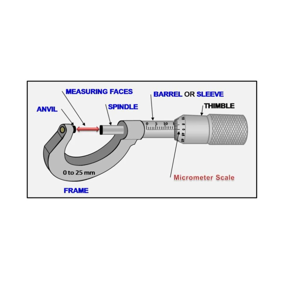 True Sense Aluminum Micrometer Screw Gauge SS 0-25mm, MM-02
