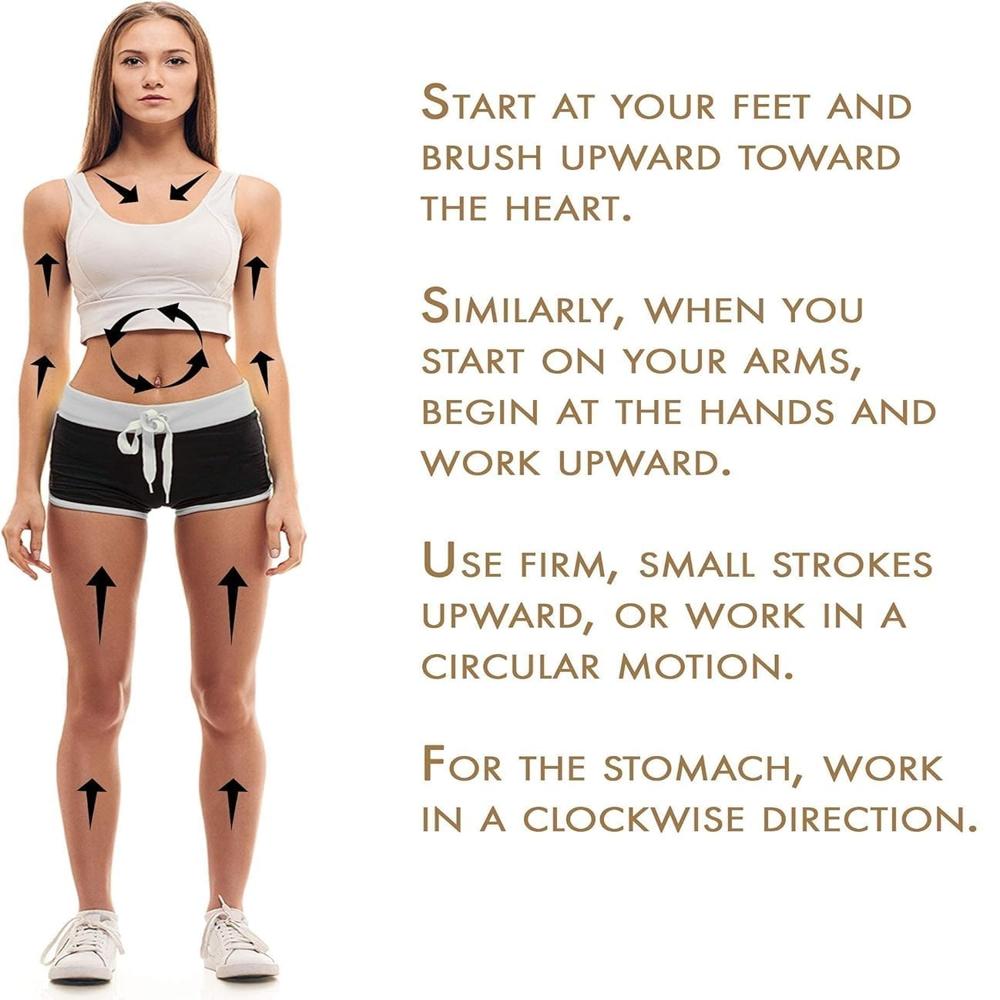 Body Brush Improves blood