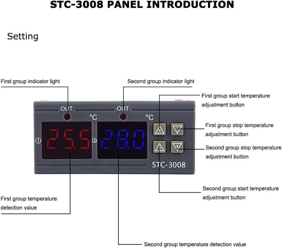 True Sense Digital Temperature Controller, STC-3008