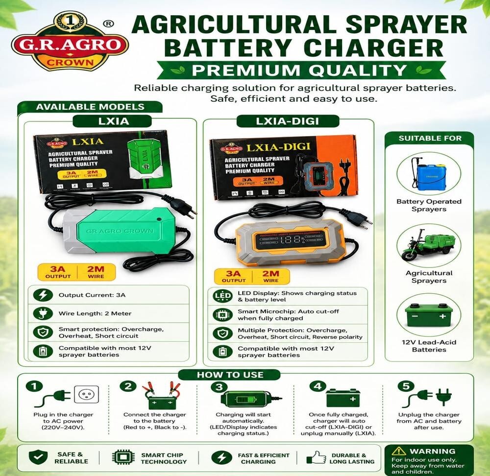Crown Sprayer Battery Charger - Voltage: Input: 220V