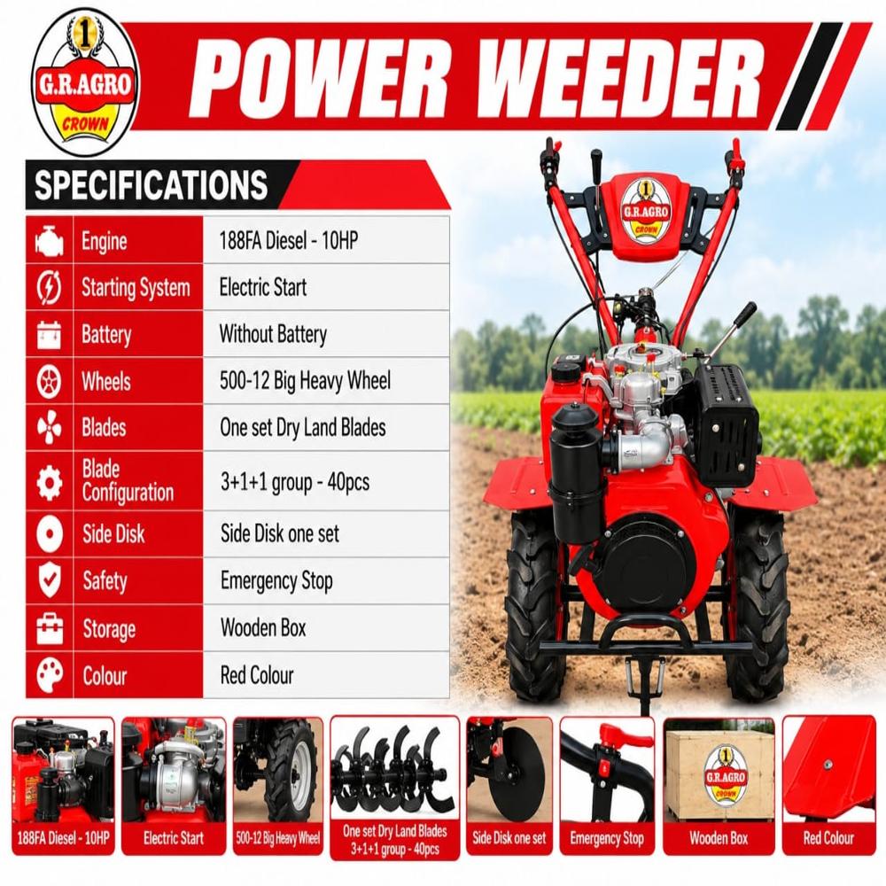 7.5 Hp Petrol Power Weeder - Capacity: 200 Kg/Hr
