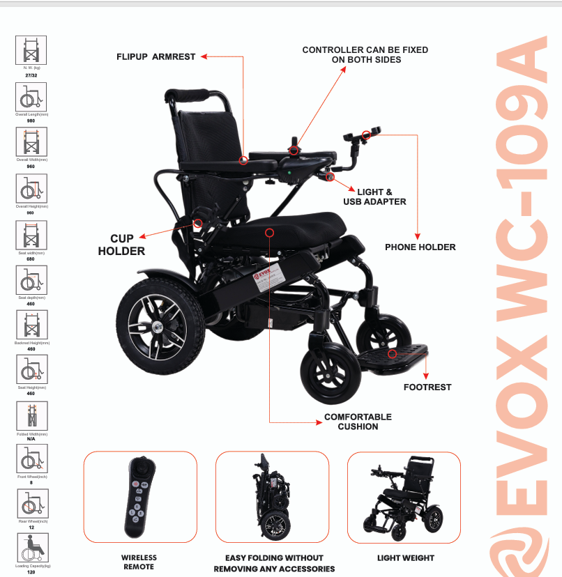 Medyvok Evox Wc-109A
