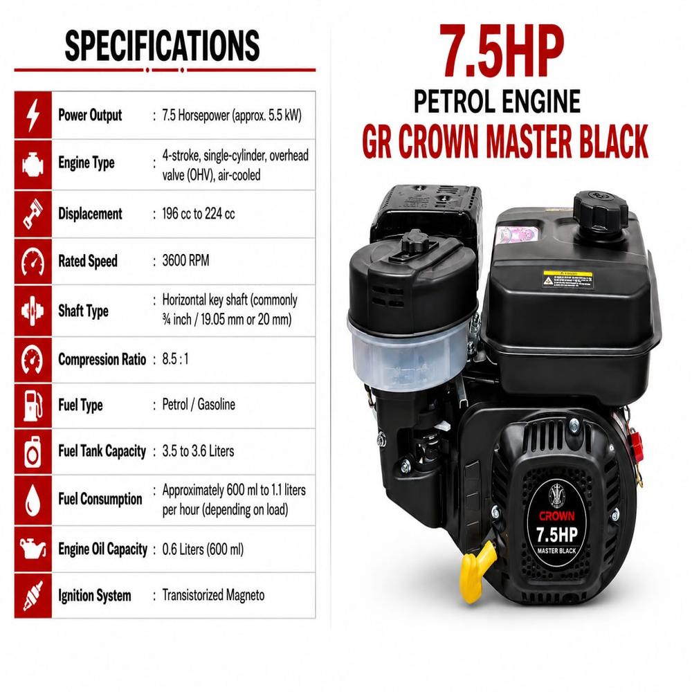 7.5Hp Agriculture Petrol Engine - Fuel Tank Capacity: 6.5 L