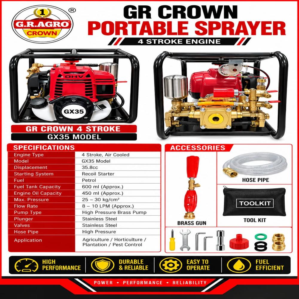 Crown Gx 35 Lxia Portable Sprayer - Capacity: 20 L