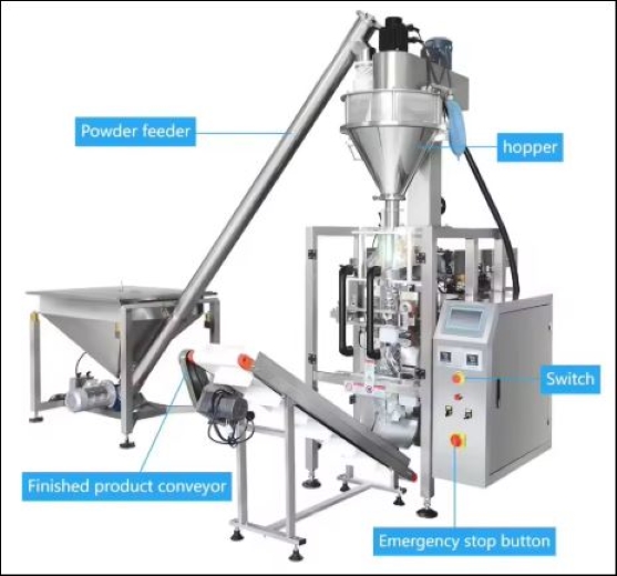 Auger Filler Collar Type Packing Machine