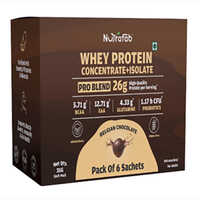 Nutrafab Whey Protein Pro Blend (concentrate + Isolate) - Dosage Form: Powder