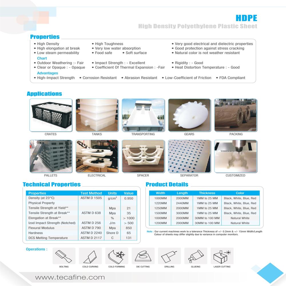 High Density Polyethylene Sheets