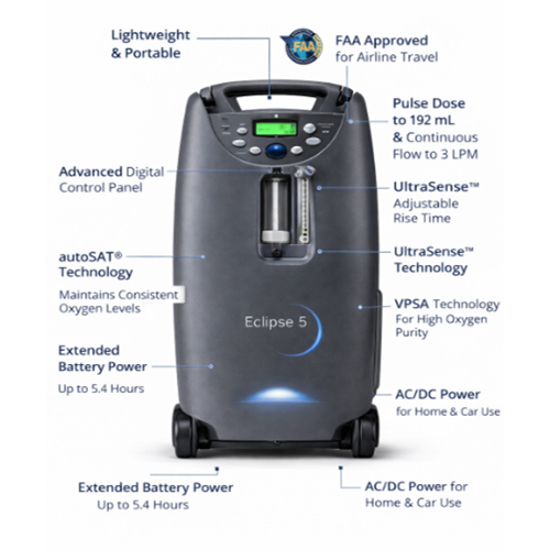 AirSep Eclipse 5 Portable Oxygen Concentrator