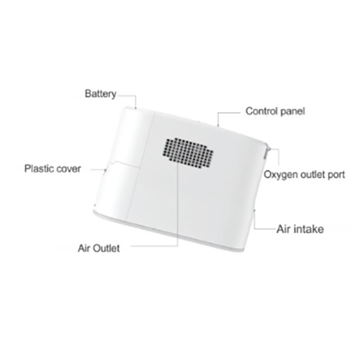 Oxymed Portable Oxygen Concentrator