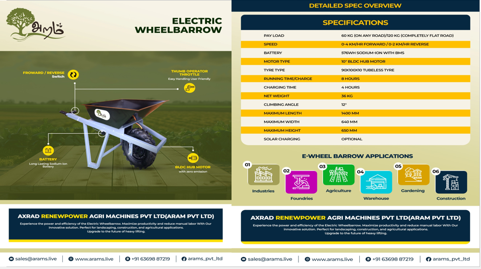 Electric Wheelbarrow V1 - Application: Material Handling In Warehouses