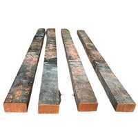 C18150 Chromium Zirconium Copper Flats