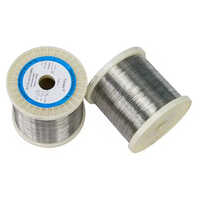 Low Resistance Nickel Copper Alloy Wire Cuni14- Cuni 15 - Chemical Composition: Cuni23