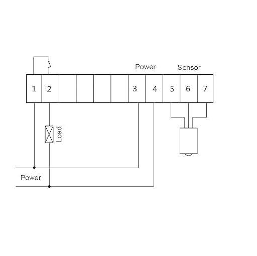 True Sense Digital Air Humidity Controller, MH-13001