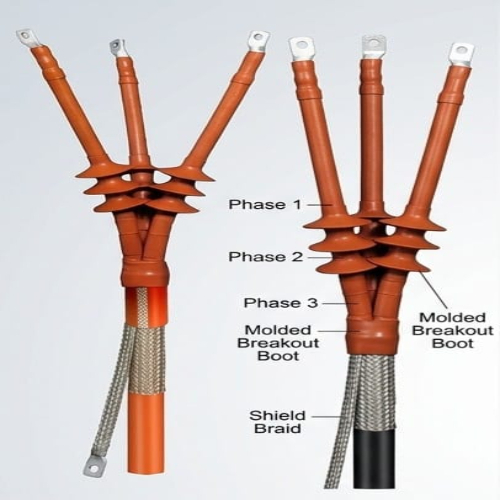33 Kv Heat Shrinkable Joints