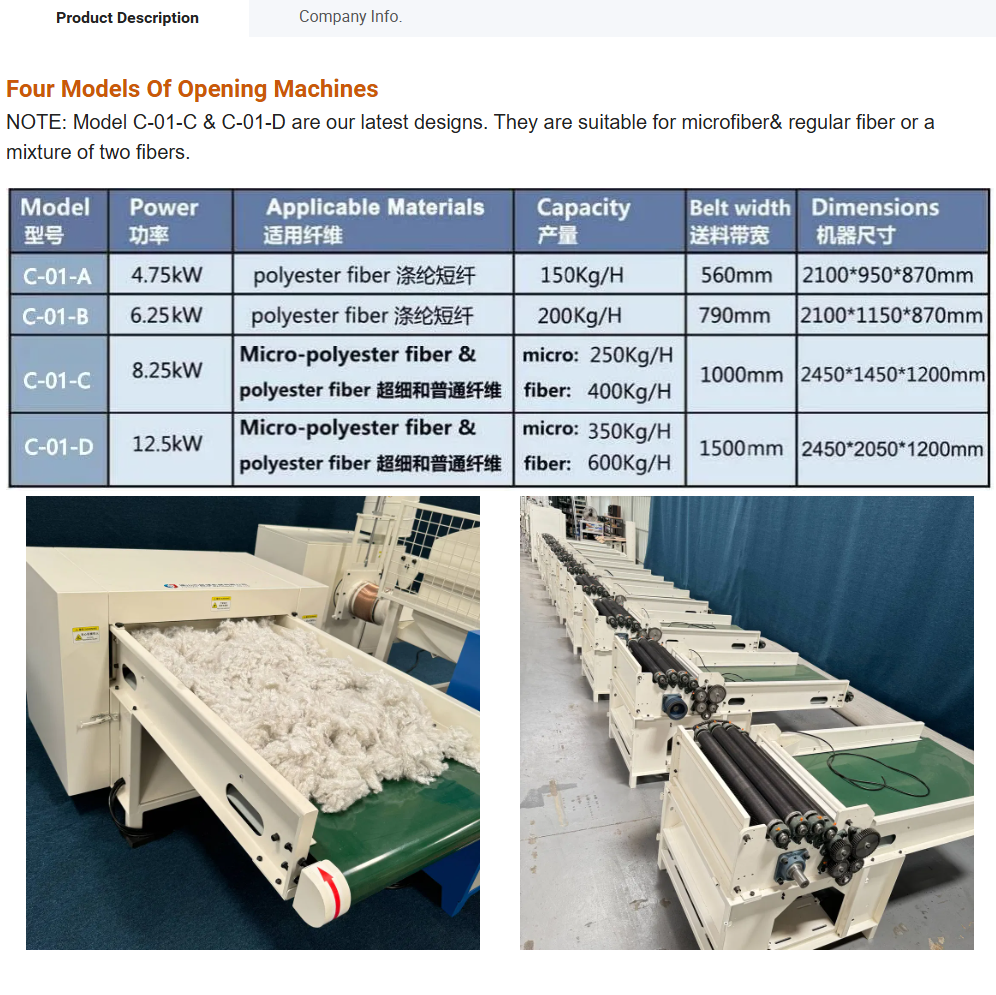 Polyester Fibre Micro Fiber Opening Microfiber Carding Machine for Microfibre