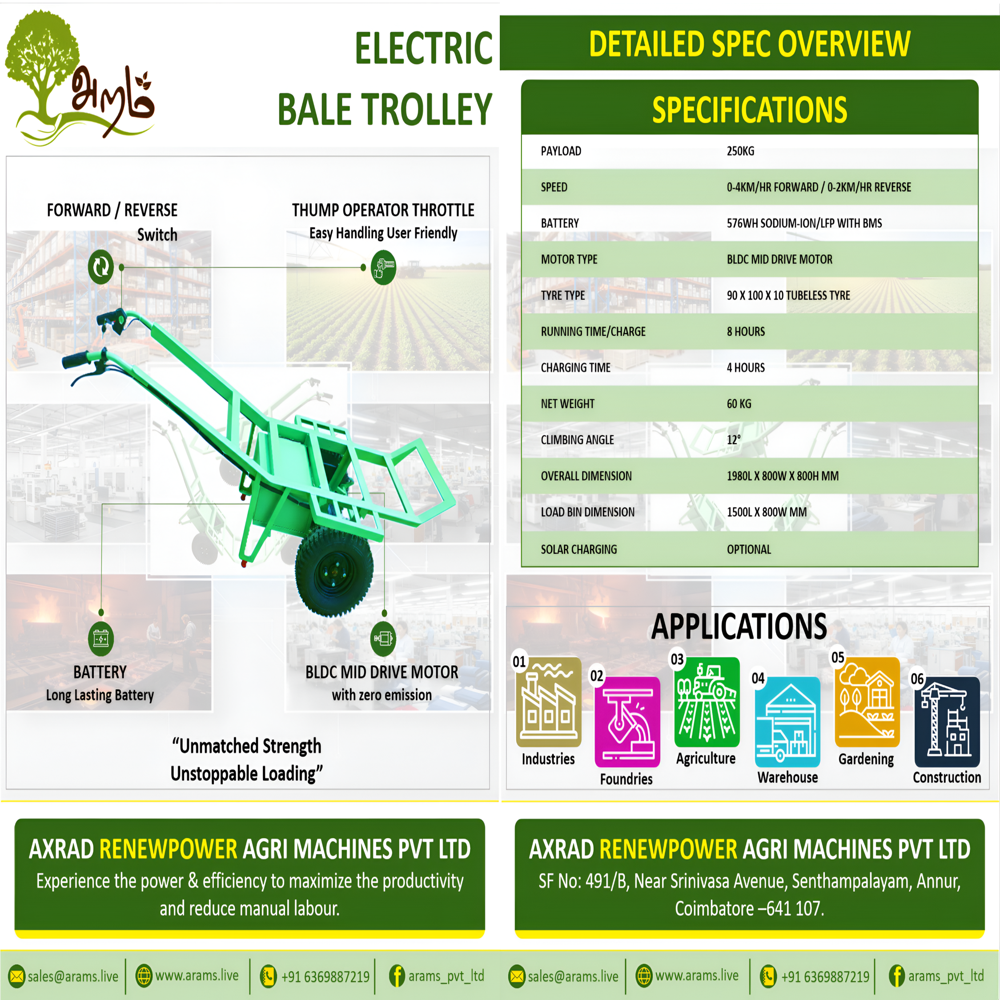 Electric Bale Trolley
