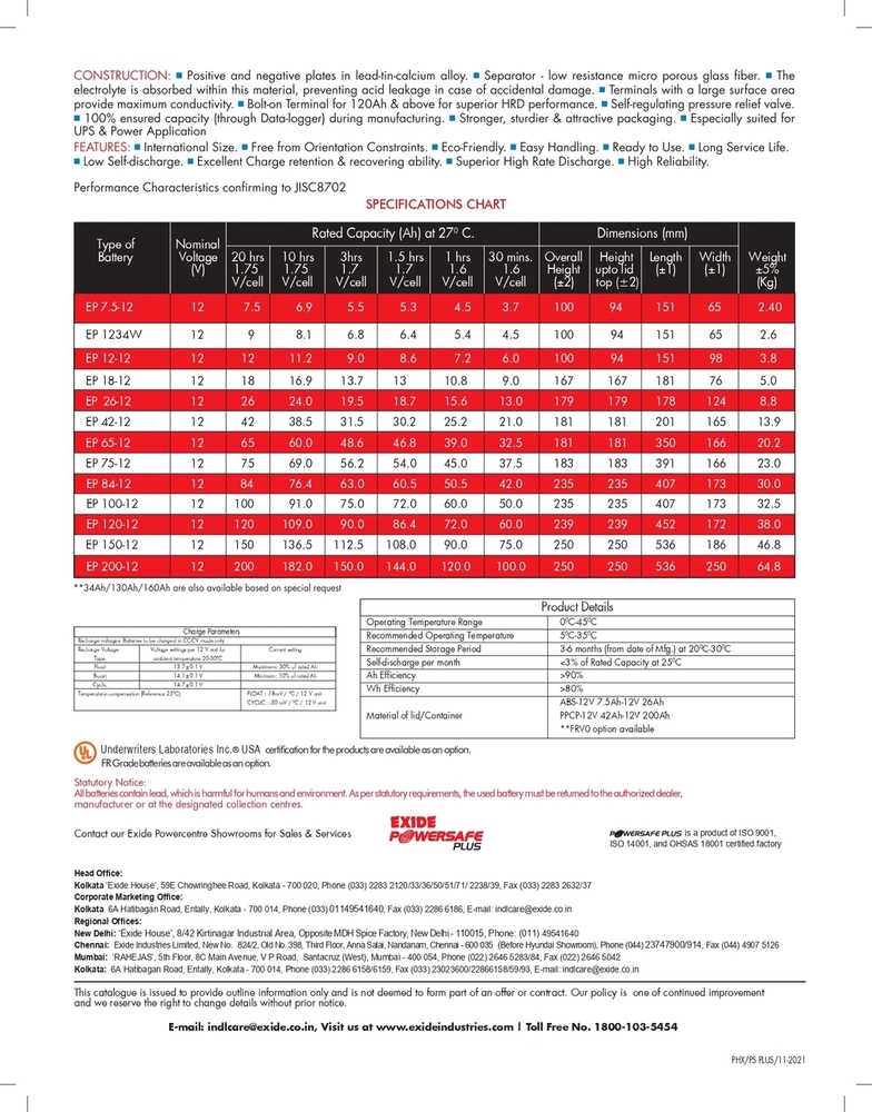 Exide SMF 42AH 12v Battery