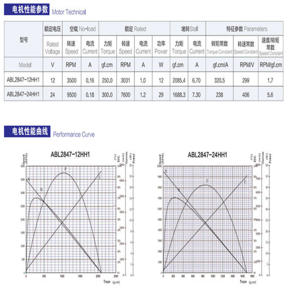 SP-GMP12-N20PA M20/N20 Brush DC Planetary Gear Motor for Cosmetic Instrument Electronic Eyelash Pen Small Micro Motor