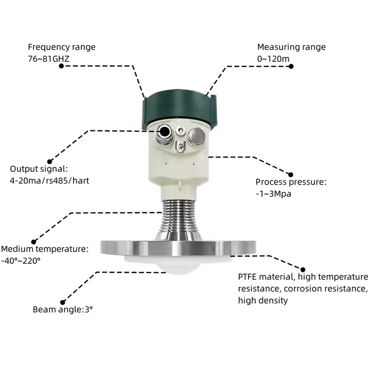 Non Contact Radar Level Transmitter