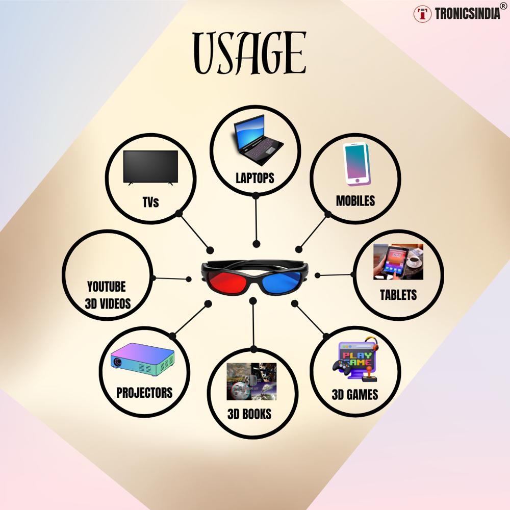 Red Cyan 3D Glasses Curved Design for Movies & YouTube RC02