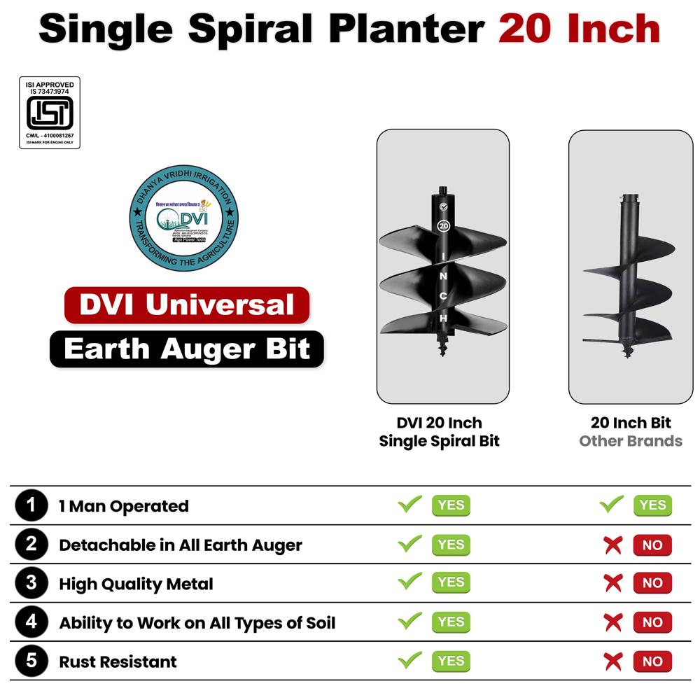 20 Inch Earth Auger Drill Bit