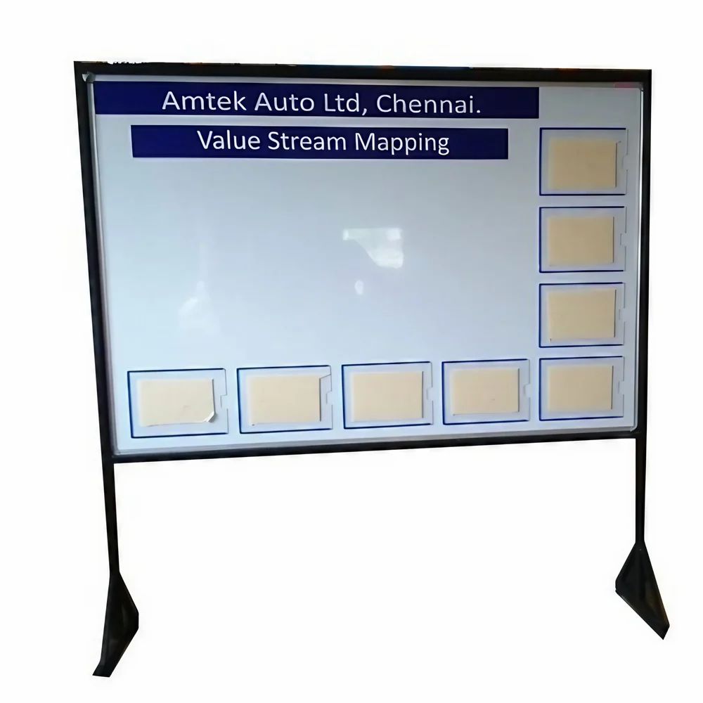 Steel Changeable Display Board - Application: Stand